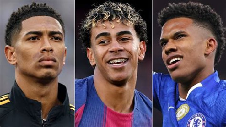 18 Year Old Soccer Players