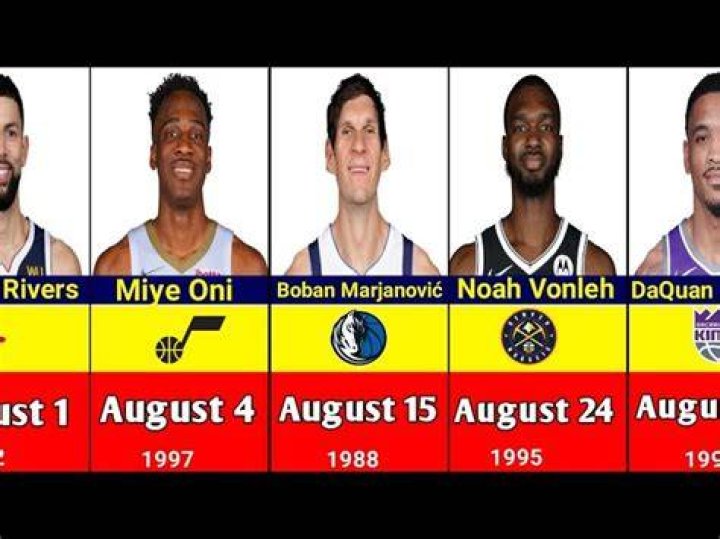 Basketball Players Born August 5