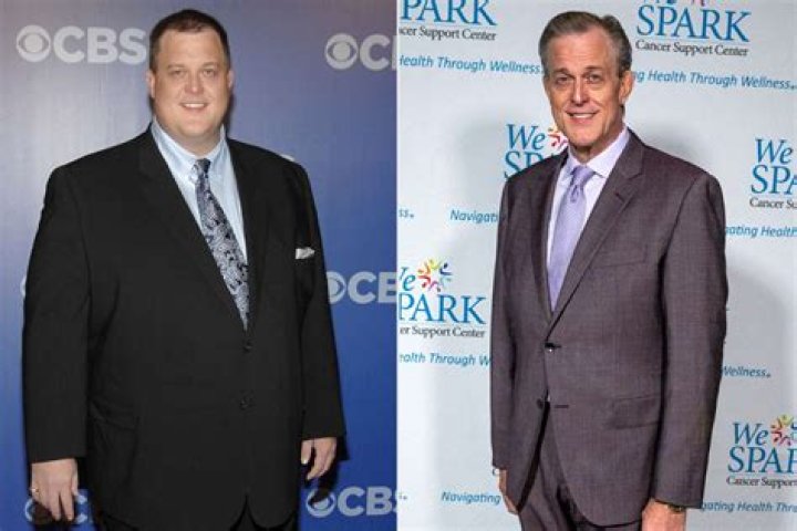 Billy Gardell Bio (Wiki) 