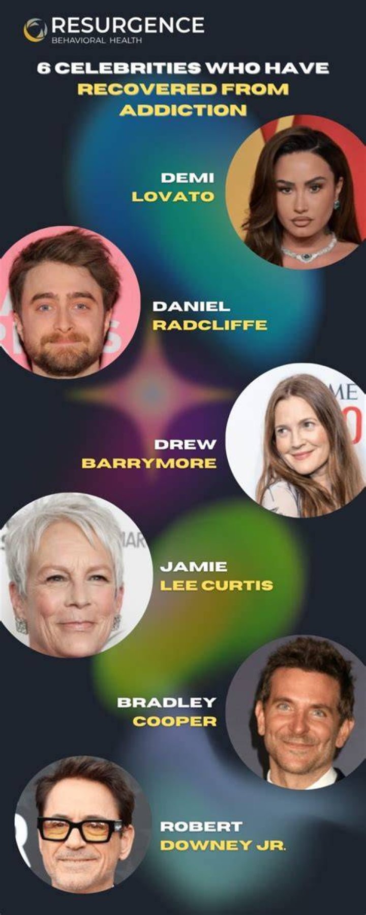 Celebrities named Dabbs