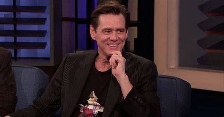 Celebrities named Jim
