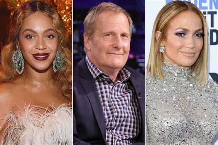 Celebrities named Sant