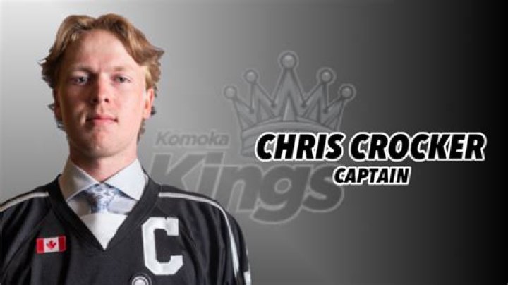 Chris Crocker Highlights