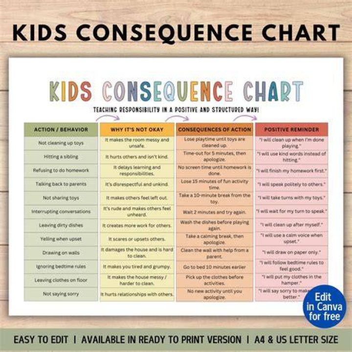 Consequence - Age, Family, Bio