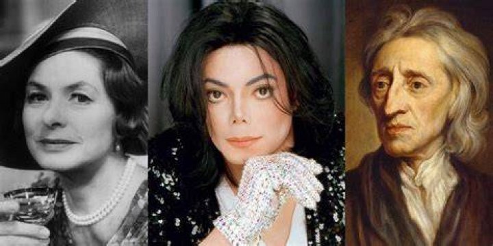 Creators Born August 29 | Famous Birthdays