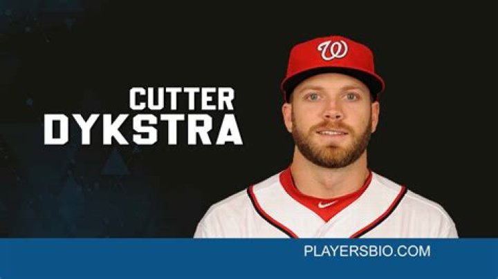 Cutter Dykstra Cutter Dykstra
