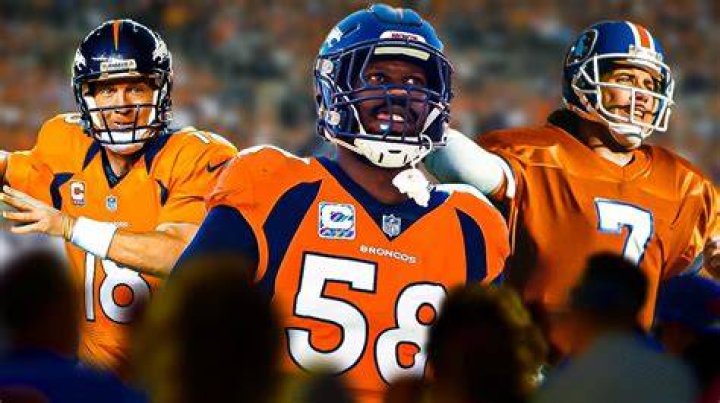 Denver Broncos - All-Time Players