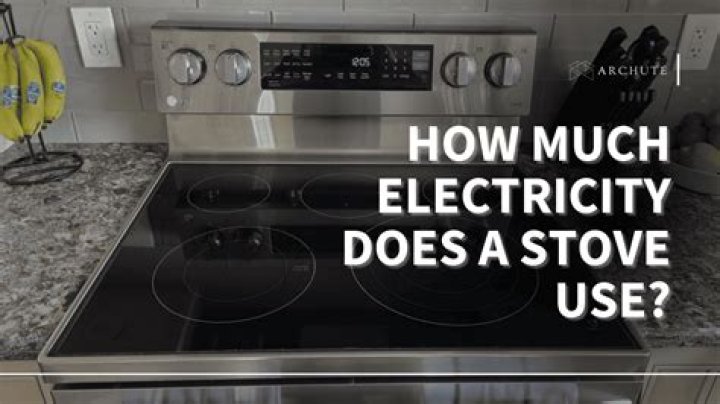 Does ceramic heaters use much electricity?