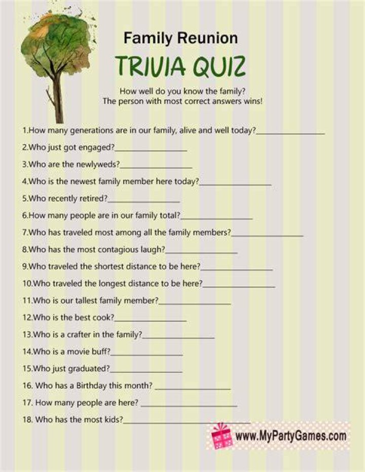 Family Plot - Cast, Ages, Trivia