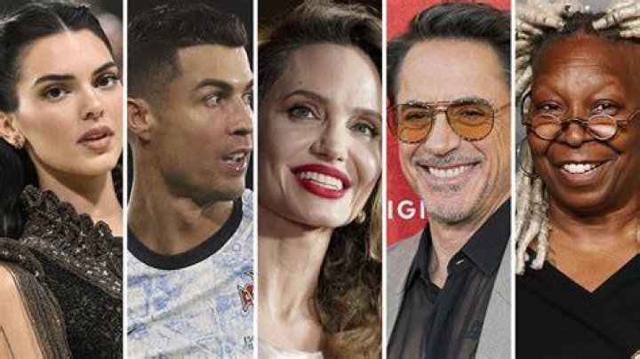 Famous Chars | Famous Birthdays