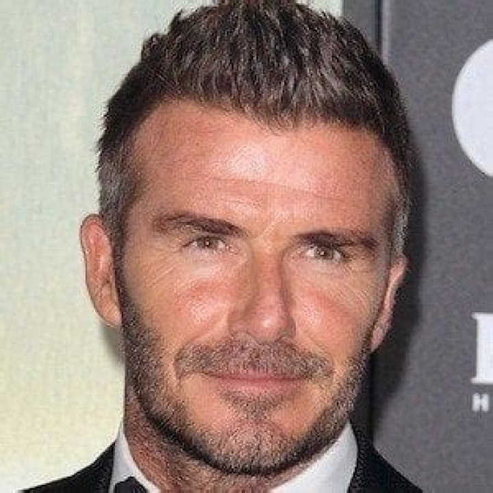 Famous Davids | Famous Birthdays