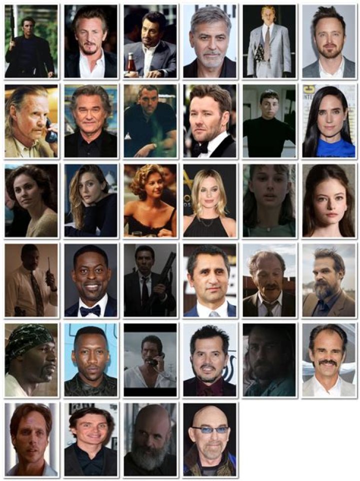 Heat - Cast, Ages, Trivia