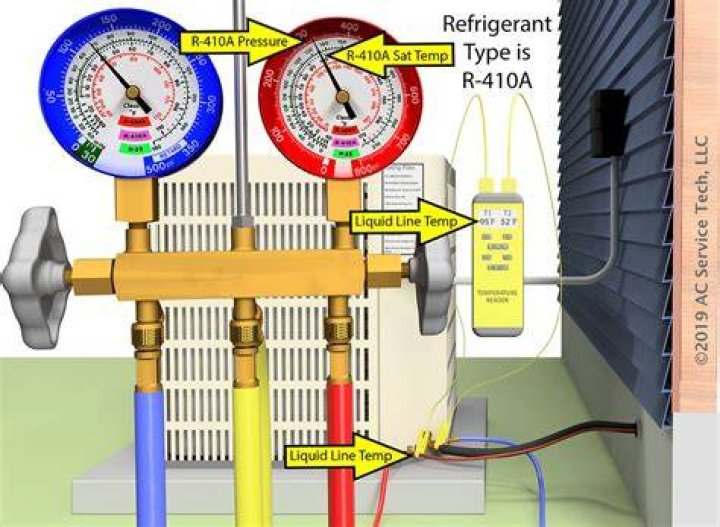 How do I check the subcooling on my AC unit?