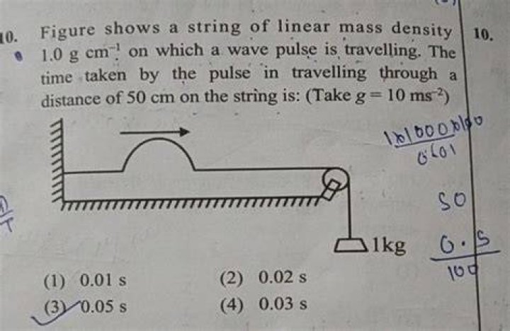 How do you find the linear mass density of a string?