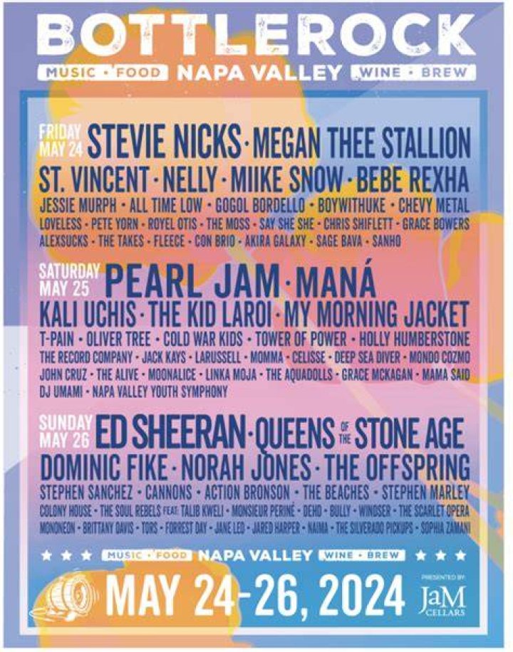 How much are bottle rock tickets?
