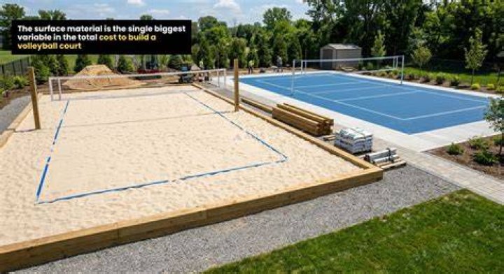 How much does it cost to build a sand volleyball court?