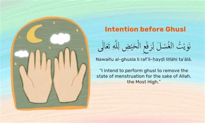 Is Fasting without Ghusl after Period Valid?