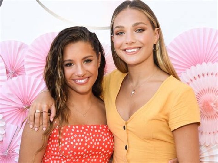 Is Mackenzie Ziegler lesbian?