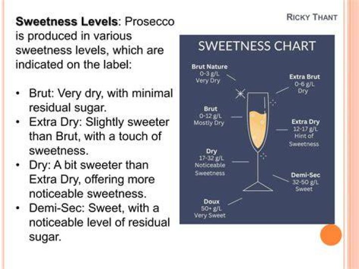 Is Prosecco dry or sweet?