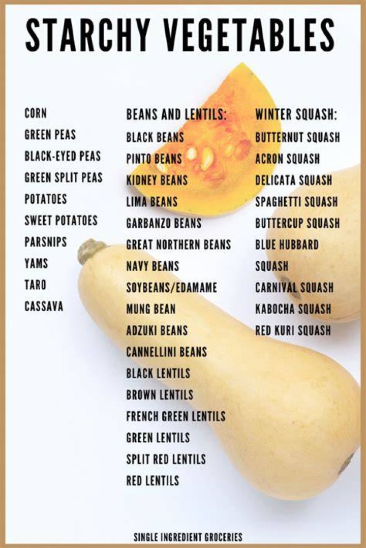 Is spaghetti squash considered starchy?