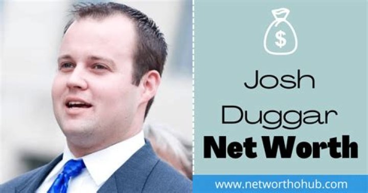 Josh Duggar net worth