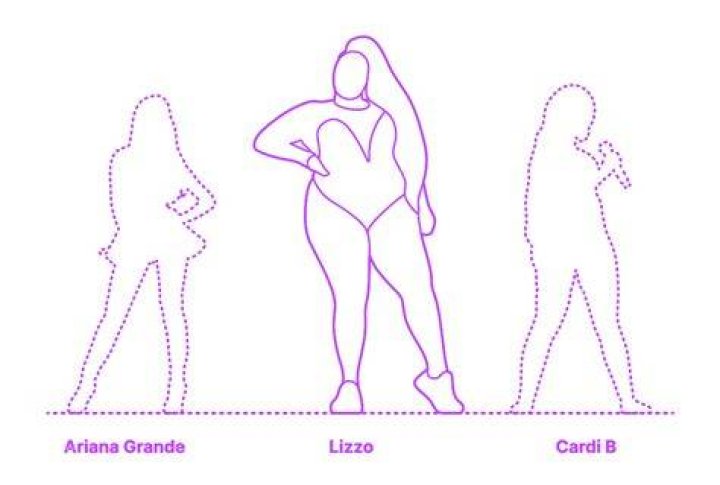 Lizzo height: How tall is Lizzo?