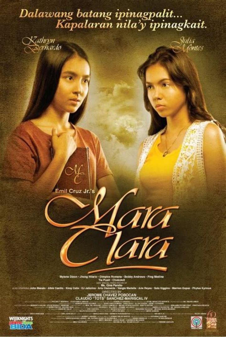 Mara Clara - Cast, Ages, Trivia