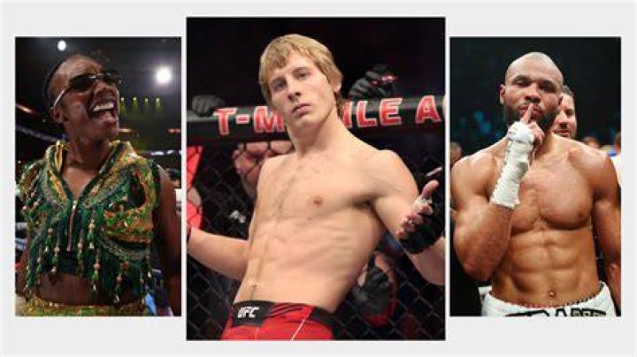 MMA Fighters Born May 9