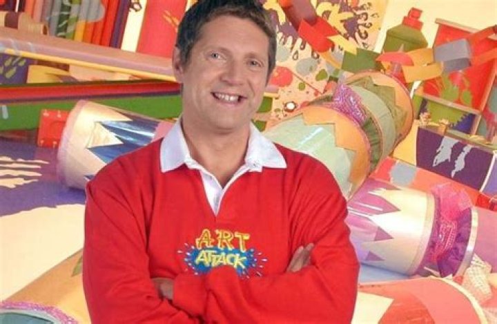 Neil Buchanan photo 2