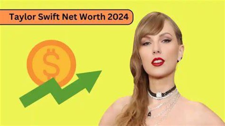 Otis Taylor Net Worth 2024