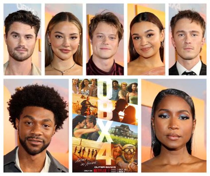 Outer Banks - Cast, Ages, Trivia