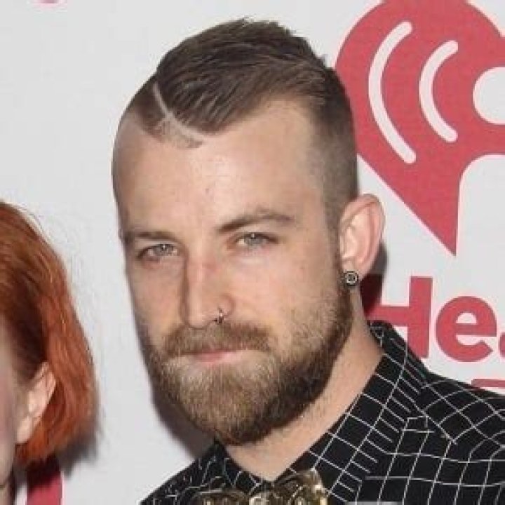 Paramore - Members, Ages, Trivia
