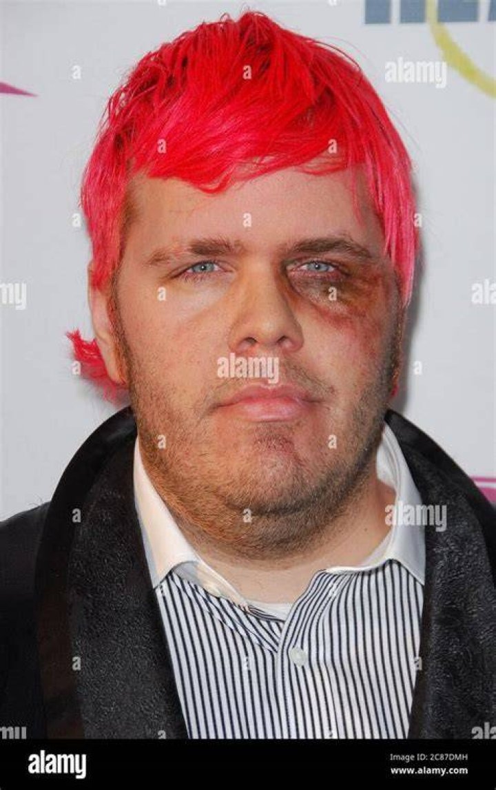 Perez Hilton
