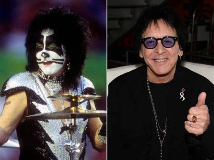 Peter Criss' pet Pets
