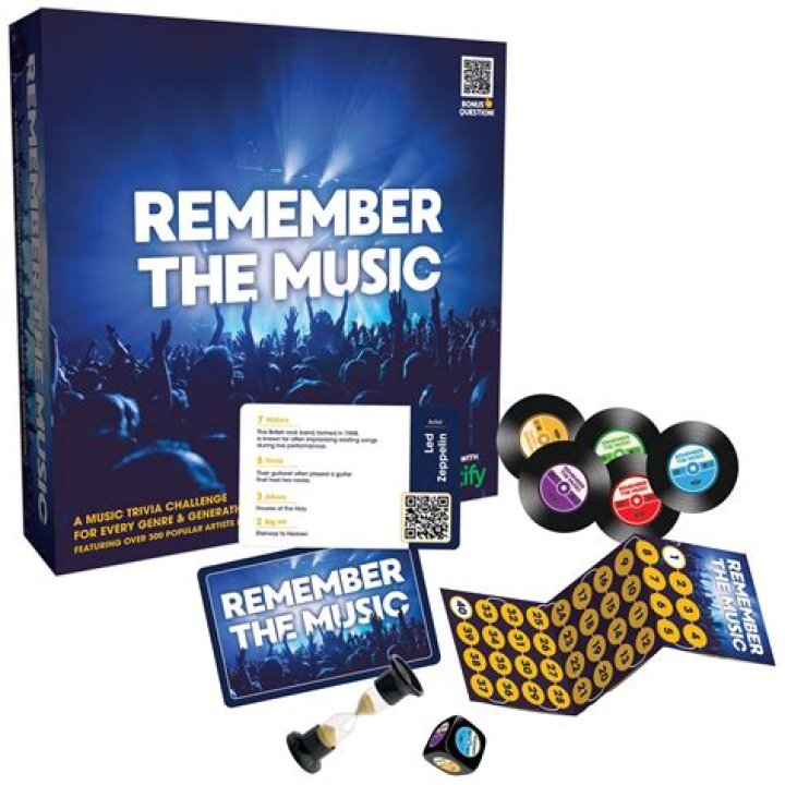 Remember You - Artist, Ages, Trivia