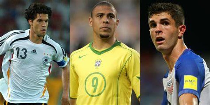 Soccer Players Born September 18