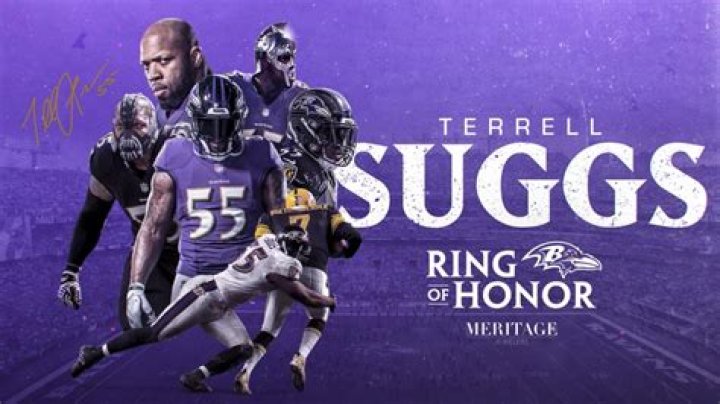 Terrell Suggs Bio (Wiki) 