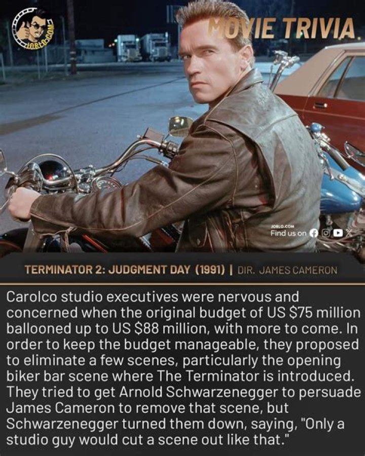 The Terminator - Cast, Ages, Trivia