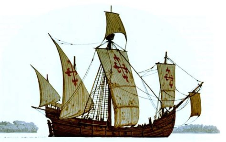 What does Caravel mean in history?
