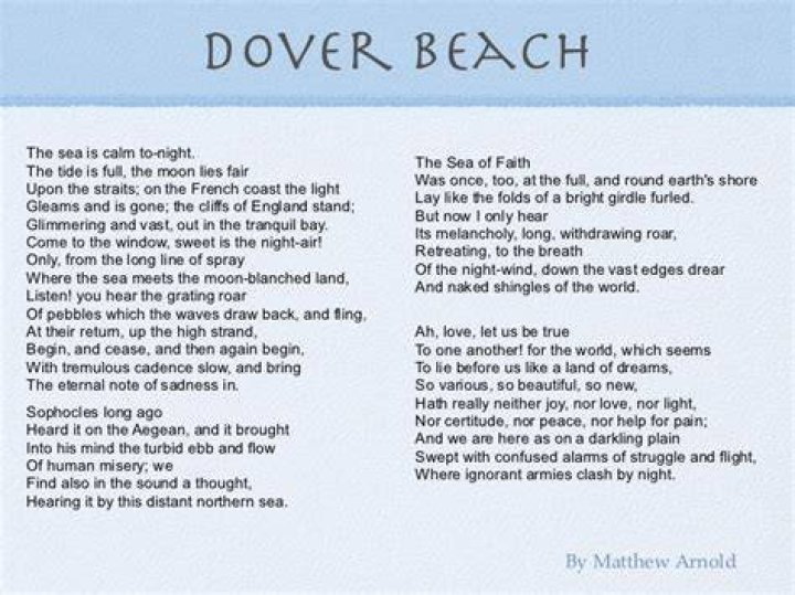 What does the Dover Beach poem mean?