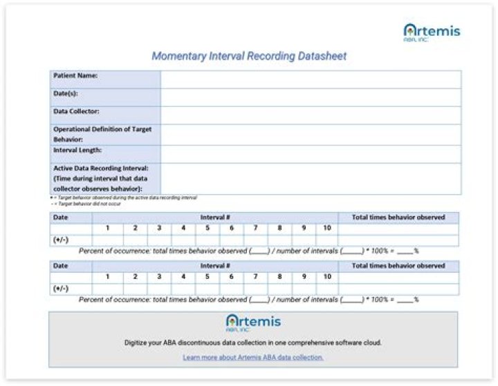 What is a discontinuous data recording procedure?