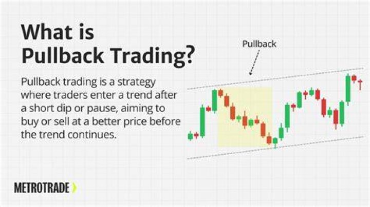 What is a pullback device?