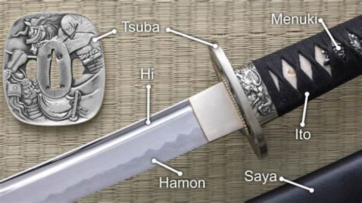 What is a Samurai sword sheath called?