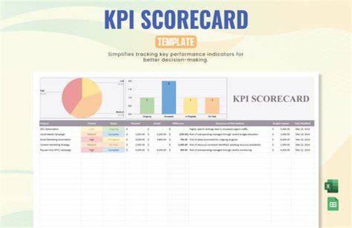What is KPID?
