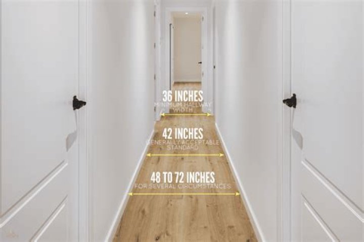 What is the average hallway width?