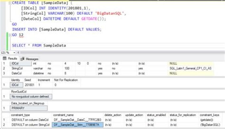 What is the default value for DateTime in C#?