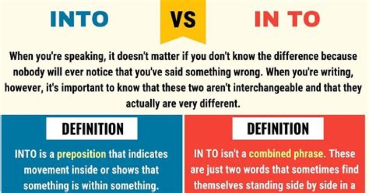 What is the difference between into and inside?