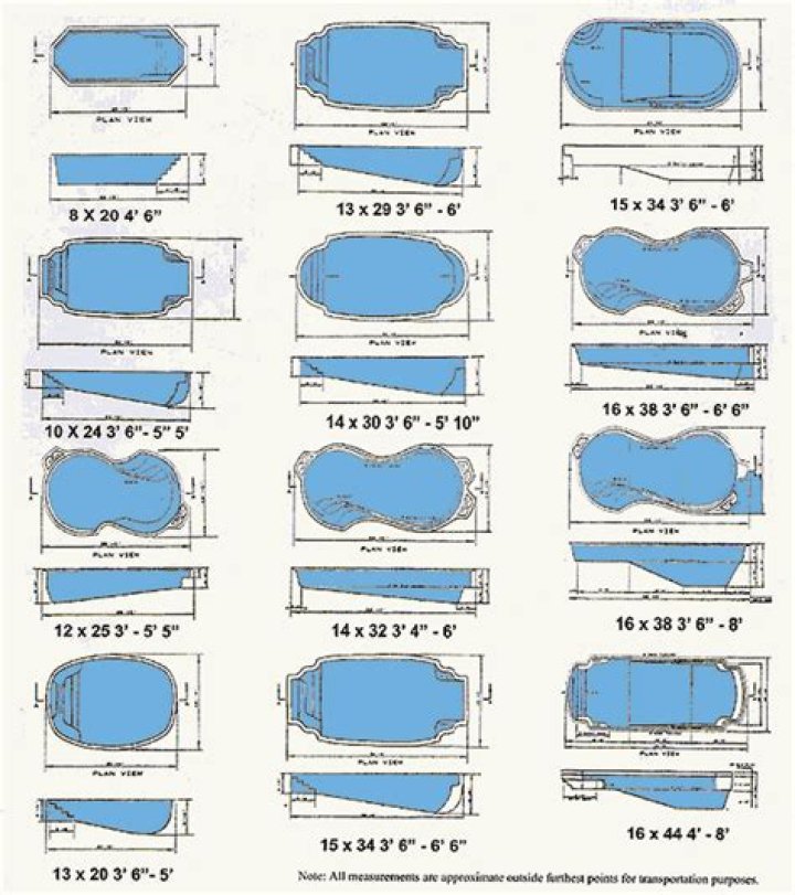 What sizes do round pools come in?