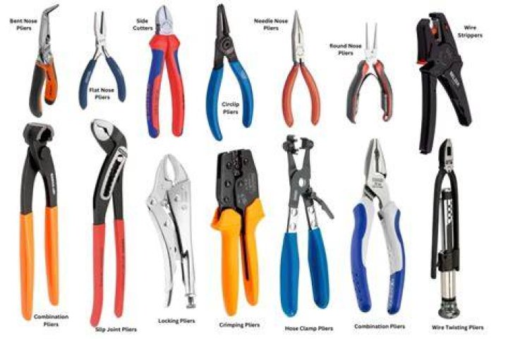 What tool is called a dyke?