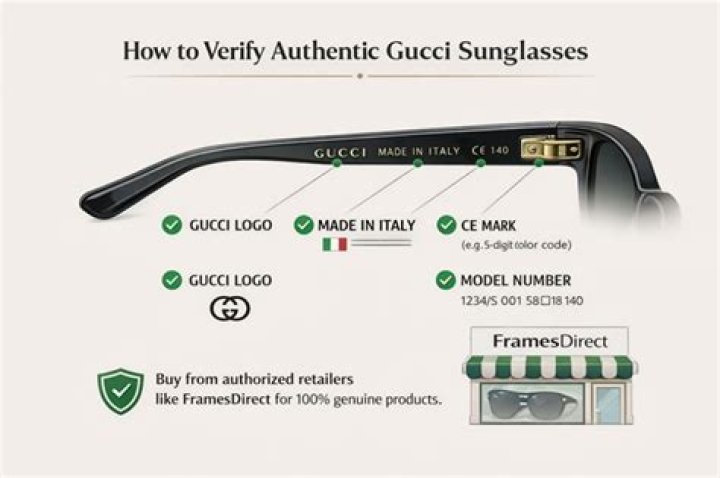 Where are Gucci eyeglasses made?